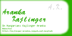 aranka kajlinger business card